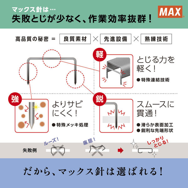 マックス ホッチキス針 10号 No.10-1M 20P 1セット(20箱入)