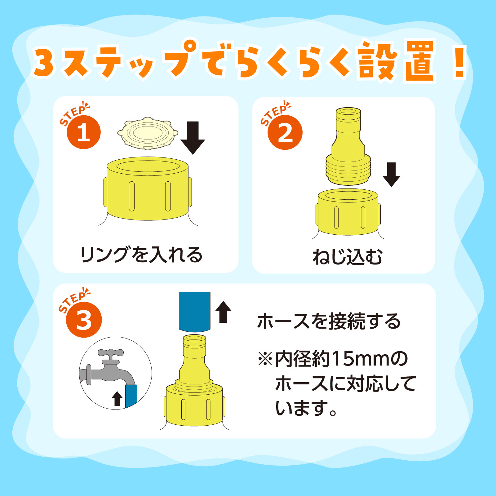 スプラッシュプレイマット