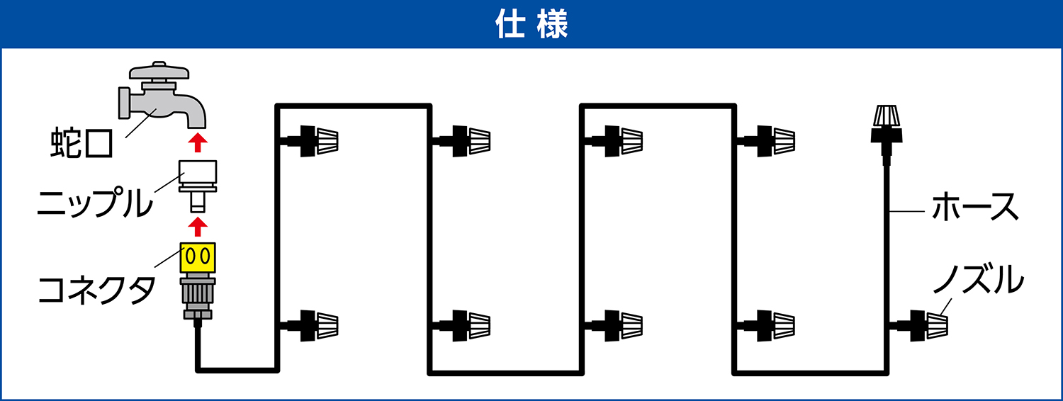 かんたんミストシャワー