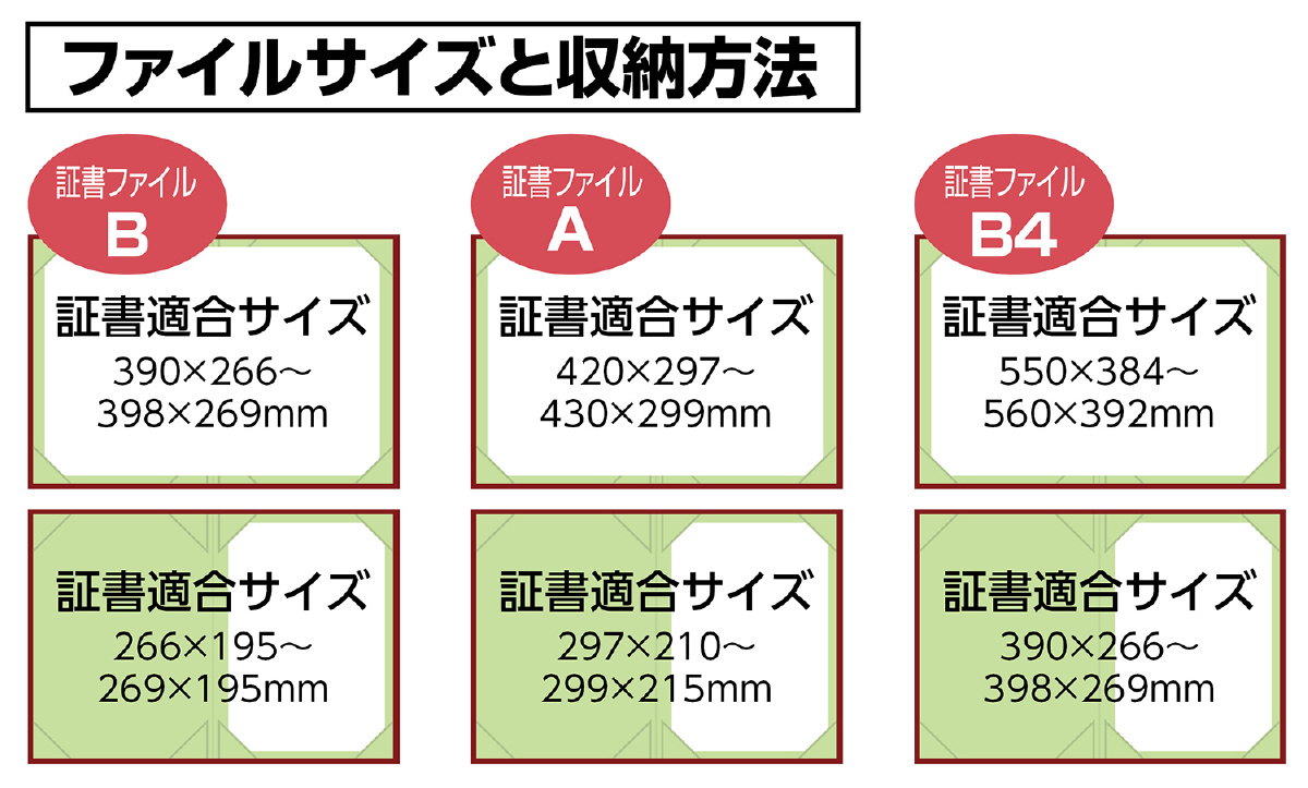 証書ファイル 高級布張風 A 紺