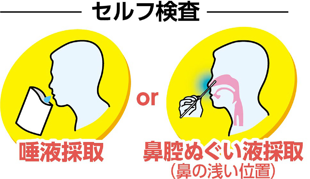 AT新型コロナウイルス抗原検査キット 唾液鼻腔タイプ