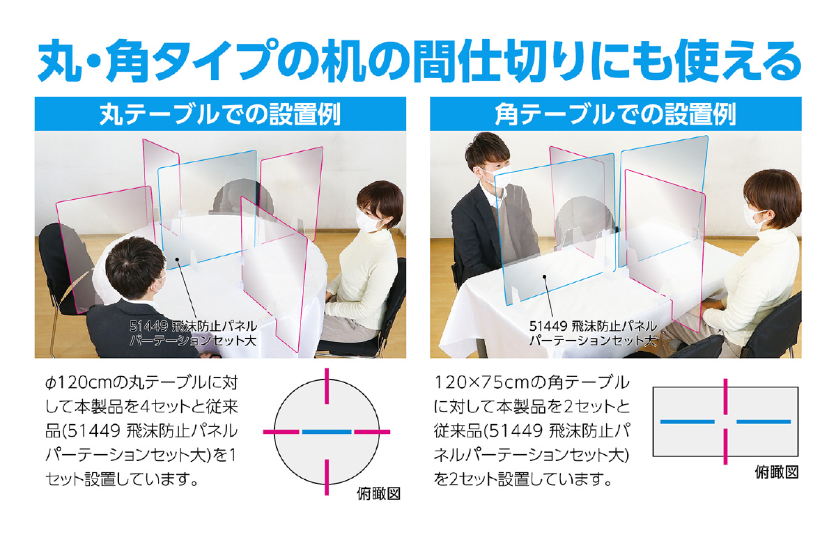 飛沫防止カウンターサイドパーテーションセット